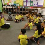 Using visuals to explain the concept of Synesthesia.