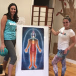 Exploring the chakras!